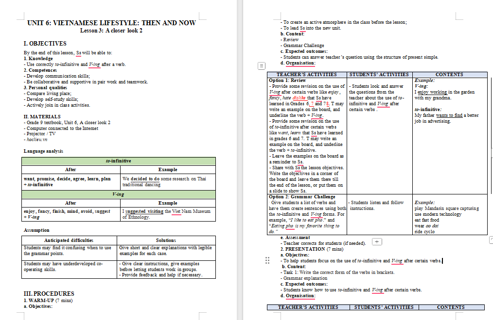 PowerPoint Tiếng Anh 9 Unit 6: A Closer Look 2