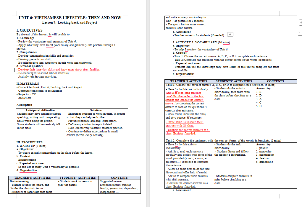 PowerPoint Tiếng Anh 9 Unit 6: Looking Back