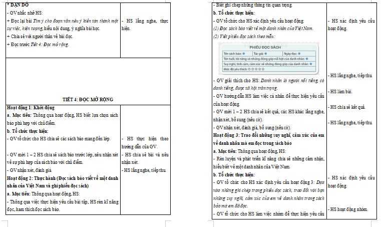 Giáo án Tiếng Việt lớp 5 Bài 18: Đọc mở rộng