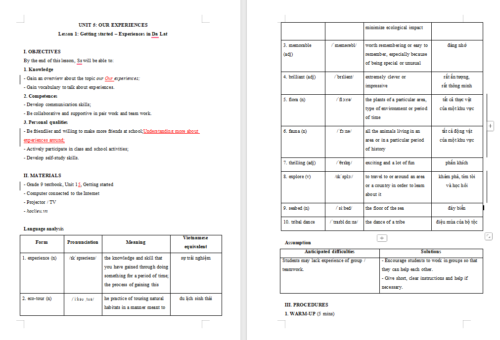PowerPoint Tiếng Anh 9 Unit 5: Communication