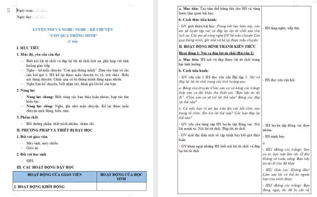 Giáo án Tiếng Việt 2 Bài 24: Nghe kể Con quạ thông minh