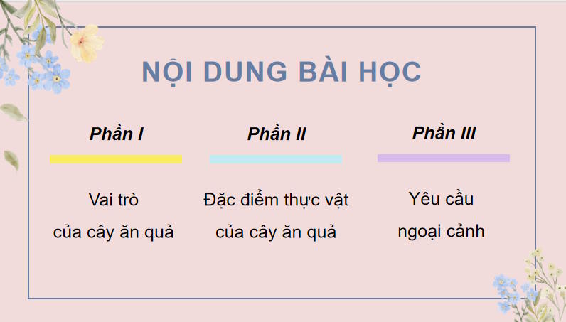 PowerPoint Công nghệ 9 Trồng cây ăn quả
