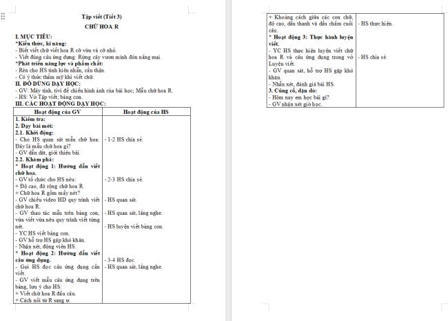 Giáo án Tiếng Việt 2 Bài 3: Chữ hoa R