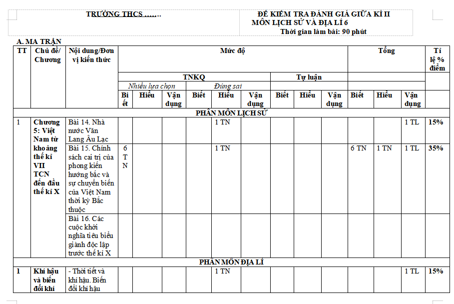 Ma trận đề thi giữa kì 2 môn Lịch sử - Địa lí 6