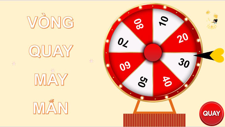 Trò chơi khởi động Toán 7 Vòng quay may mắn