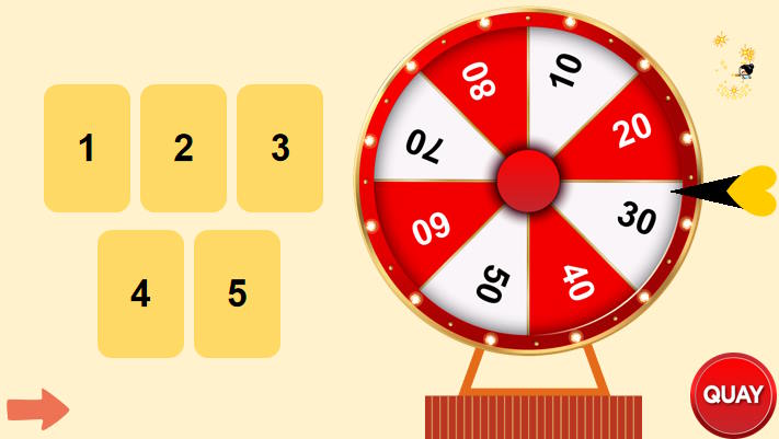 Trò chơi khởi động Toán 7 Vòng quay may mắn