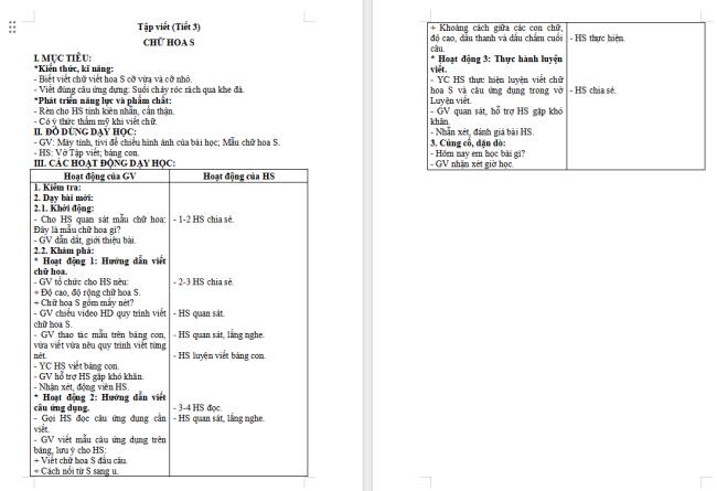 Giáo án Tiếng Việt 2 Bài 5: Chữ hoa S