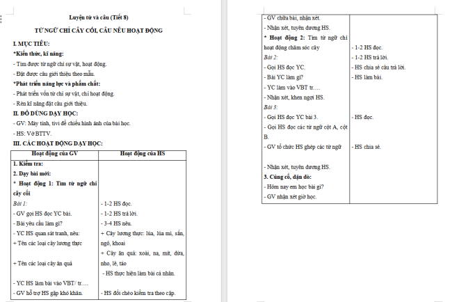 Giáo án Tiếng Việt 2 Bài 6: Mở rộng vốn từ về cây cối