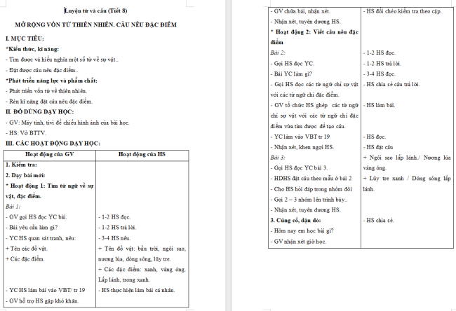 Giáo án Tiếng Việt 2 Bài 8: Mở rộng vốn từ về thiên nhiên. Câu nêu đặc điểm
