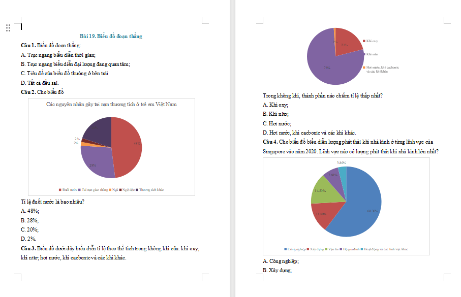 Bài tập Toán 7 Bài 19: Biểu đồ đoạn thẳng