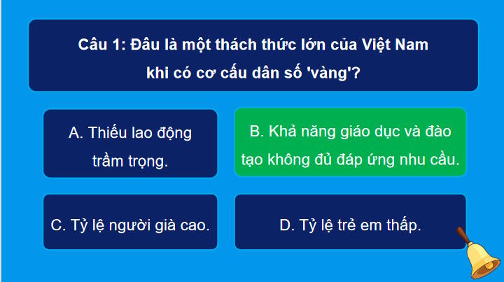 Dân số và cơ cấu dân số Việt Nam
