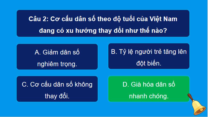Dân số và cơ cấu dân số Việt Nam