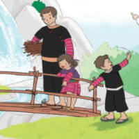 Giáo án PowerPoint Tiếng Việt 2 Bài 2: Đọc Con suối bản tôi