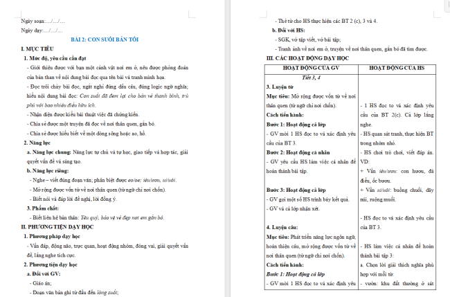 Giáo án Tiếng Việt 2 Bài 2: Mở rộng vốn từ Nơi thân quen. Nói và đáp lời đề nghị, lời đồng ý