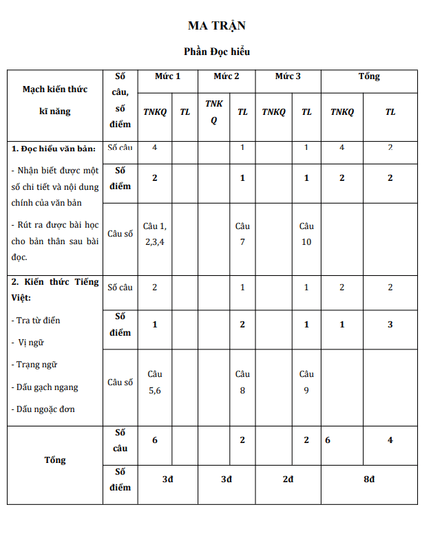 giua ki cd4 4*747737