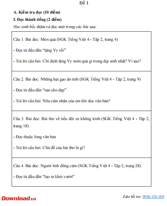 giua ki cd4 5*747734