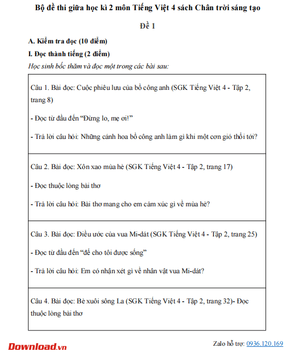 giua ki ctst4 5*747682