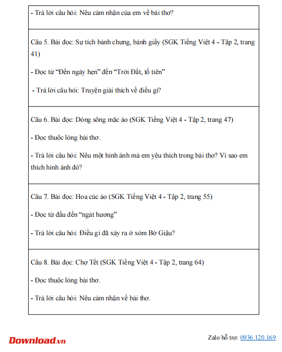 giua ki ctst4 6*747684