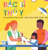 Giáo án Tiết đọc thư viện lớp 3: Tiết 11