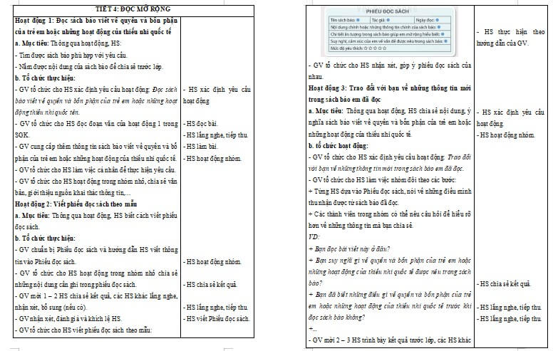 Giáo án Tiếng Việt lớp 5 Bài 26: Đọc mở rộng