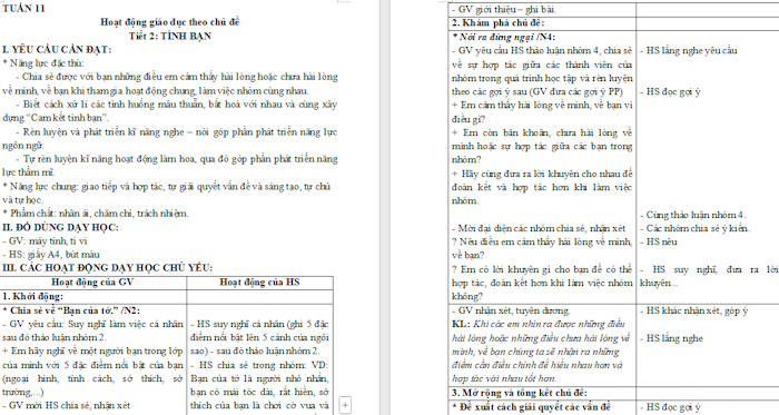 Giáo án Hoạt động trải nghiệm 4 Kết nối tri thức Tuần 11