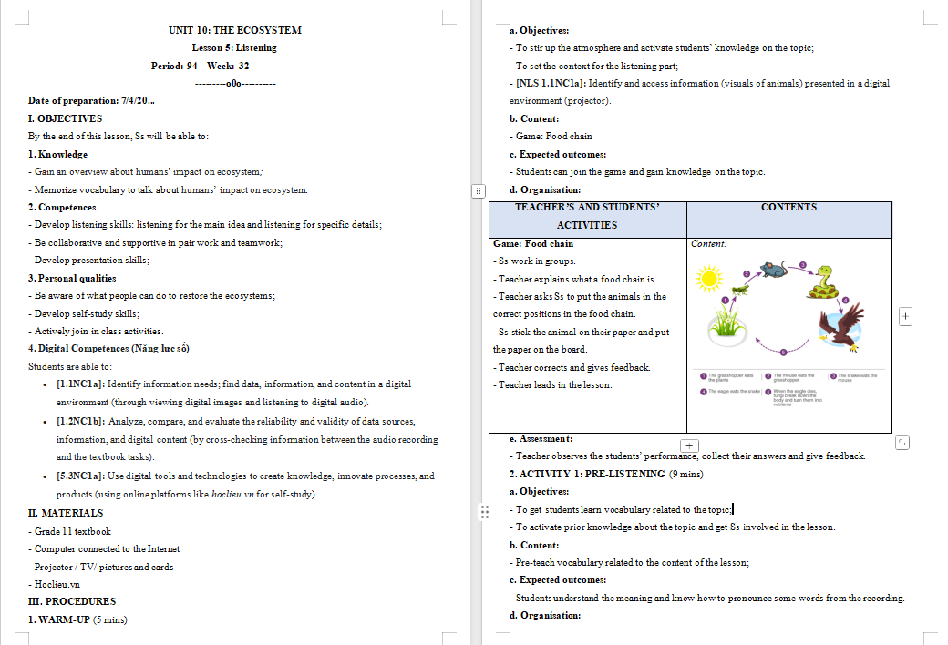 Tiếng Anh 11 Unit 10: Listening