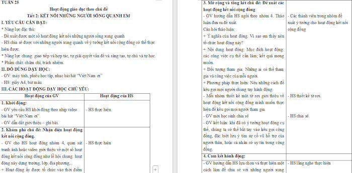 Giáo án Hoạt động trải nghiệm 4 Kết nối tri thức Tuần 25