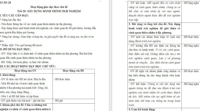 Giáo án Hoạt động trải nghiệm 4 Kết nối tri thức Tuần 28