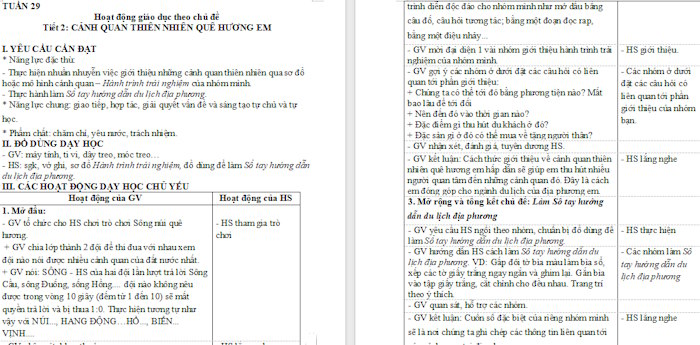 Giáo án Hoạt động trải nghiệm 4 Kết nối tri thức Tuần 29