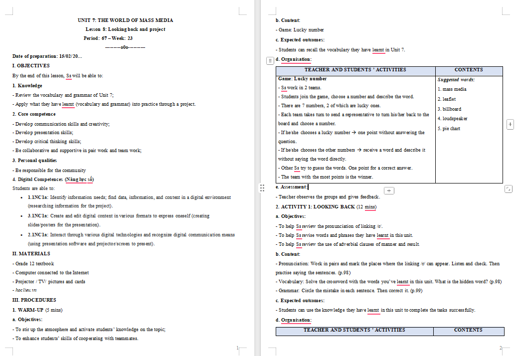 PowerPoint Tiếng Anh 12 Unit 7: Looking Back