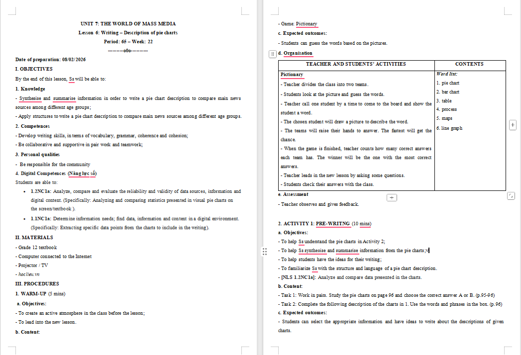 PowerPoint Tiếng Anh 12 Unit 7: Writing