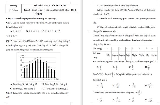 Đề thi học kì 2 Toán 6 Cánh diều