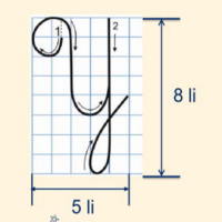 Giáo án PowerPoint Tiếng Việt 2 Bài 3: Viết chữ hoa Y