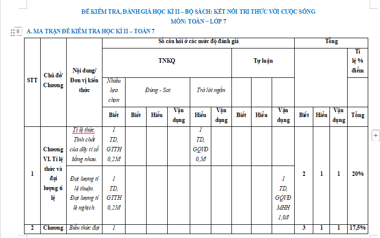 Đề kiểm tra cuối kì 2 Toán 7 Kết nối tri thức