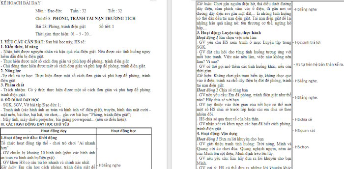 Giáo án Bài 28: Phòng, tránh điện giật