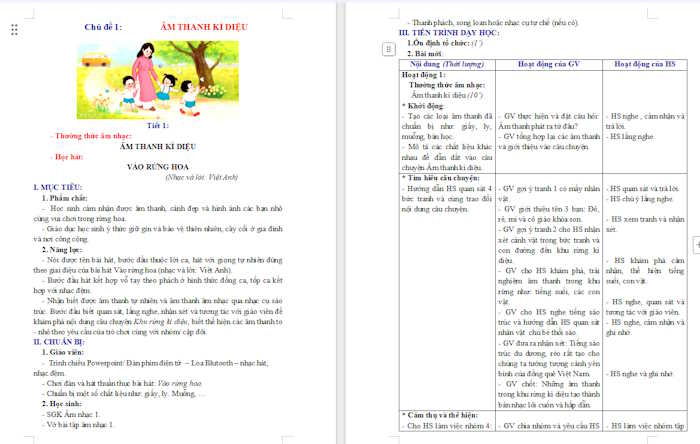 Giáo án Âm nhạc 1