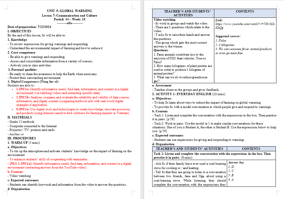 Kế hoạch bài dạy Tiếng Anh 11 Unit 5: Communication and Culture