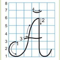 Giáo án PowerPoint Tiếng Việt 2 Bài 3: Viết chữ hoa Ă