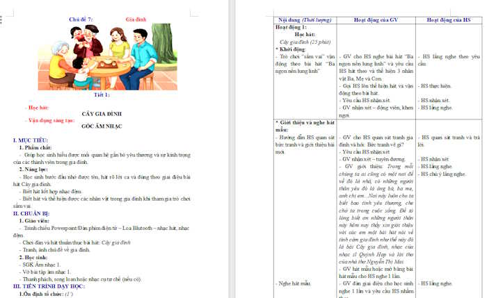 Giáo án Âm nhạc 1