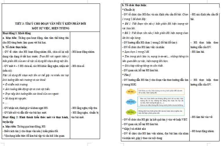 Giáo án Tiếng Việt lớp 5 Bài 28: Tìm ý cho đoạn văn nêu ý kiến phản đối một sự việc, hiện tượng