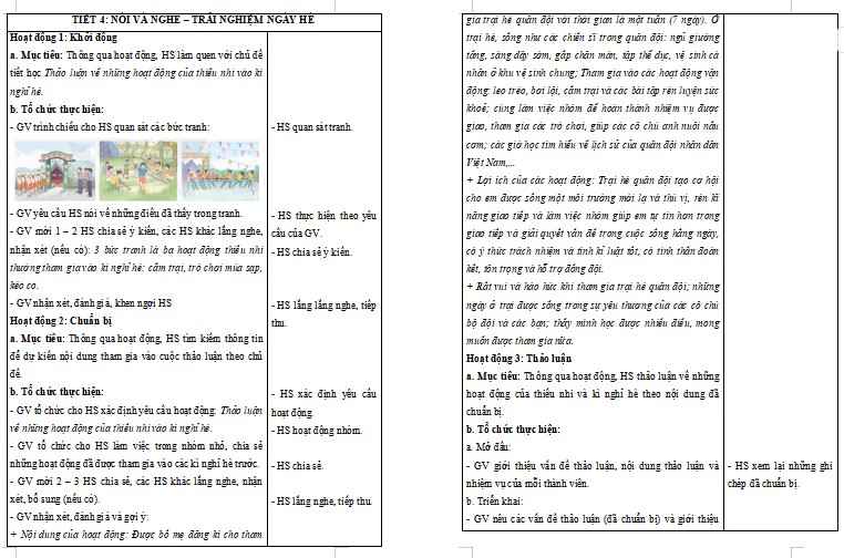 Giáo án Tiếng Việt lớp 5 Bài 28: Nói và nghe: Trải nghiệm ngày hè