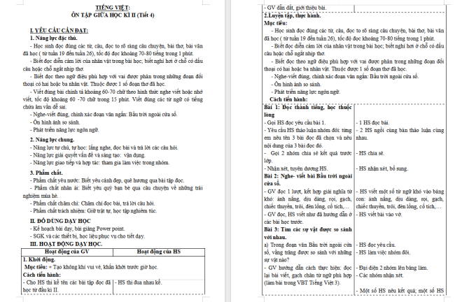 Giáo án Tiếng Việt 3 Bài 15: Ôn tập giữa học kì II (Tiết 4)