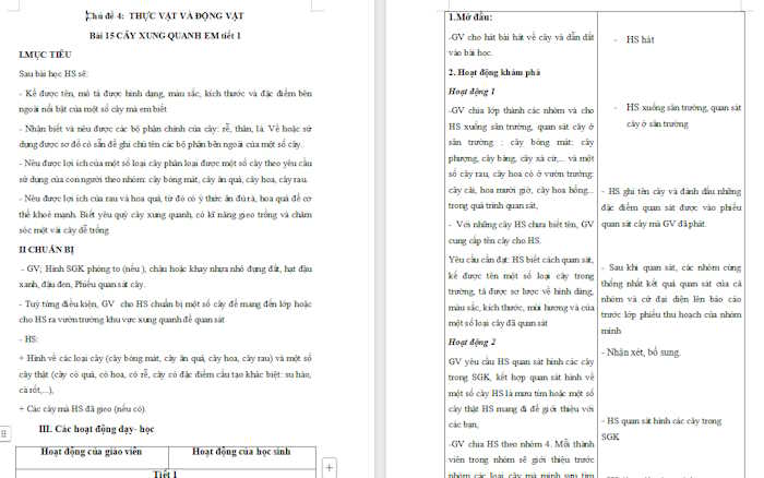Tự nhiên và xã hội 1 bài 14: Ôn tập chủ đề Cộng đồng địa phương