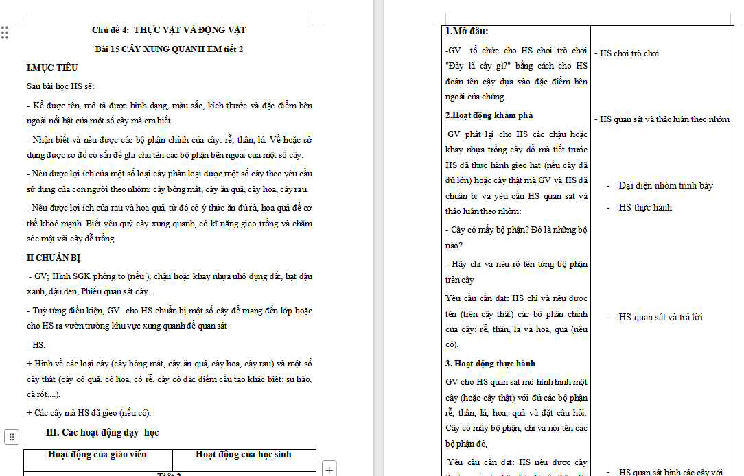 Tự nhiên và xã hội 1