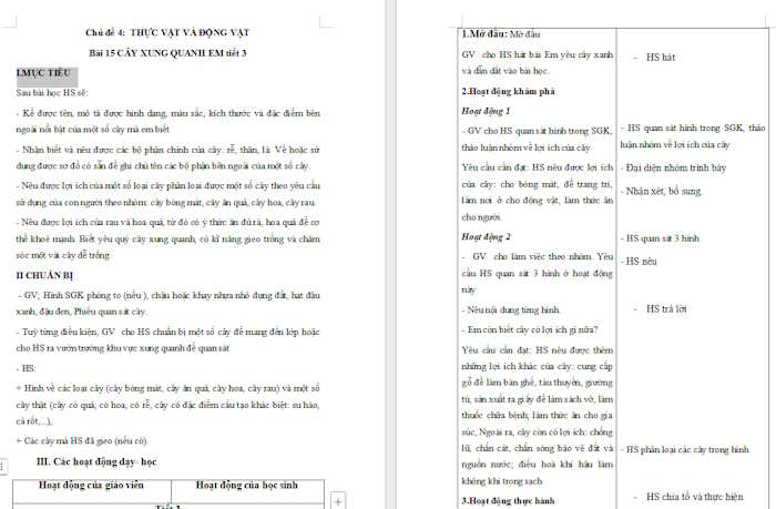 Tự nhiên và xã hội 1