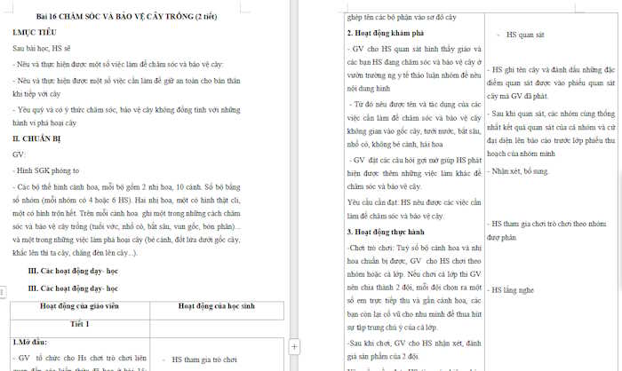 Tự nhiên và xã hội 1