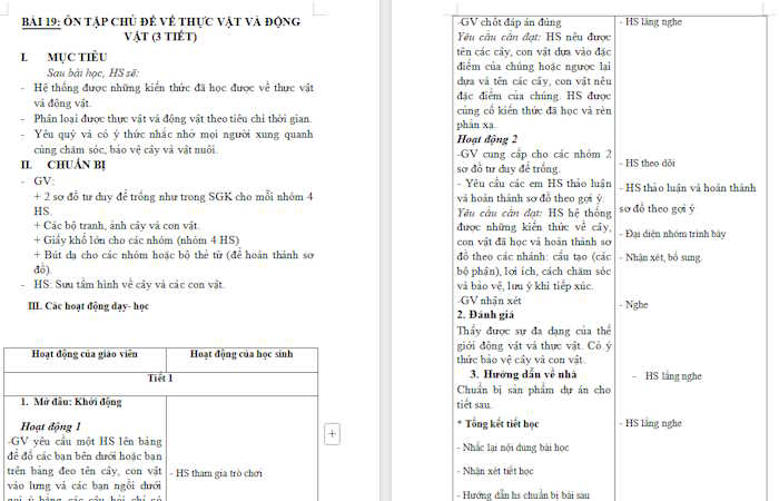 Tự nhiên và xã hội 1