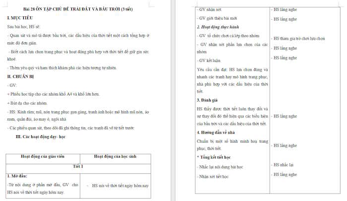 Tự nhiên và xã hội 1