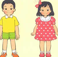 Giáo án PowerPoint Tự nhiên và xã hội 1 bài 20: Cơ thể em