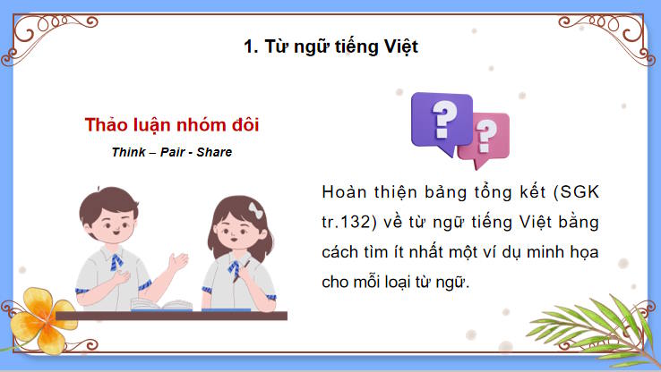 Giáo án PowerPoint Ngữ văn 9: Tổng kết về tiếng Việt